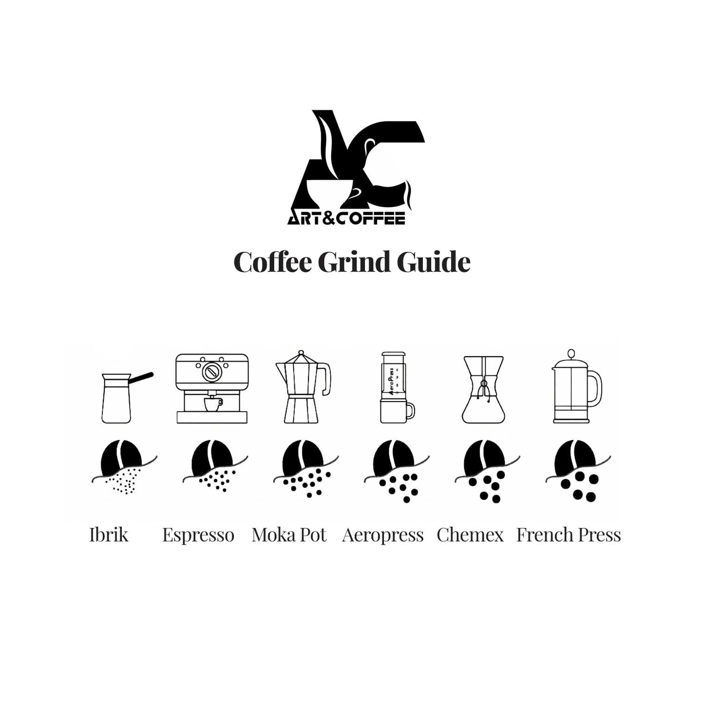Kenya Coffee