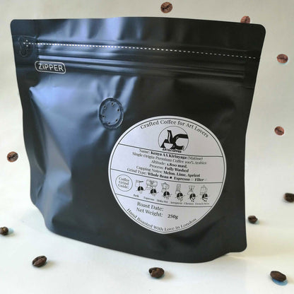 Kenya Coffee